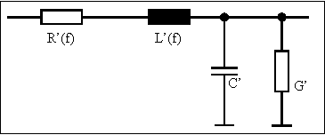 Leitung - komplett