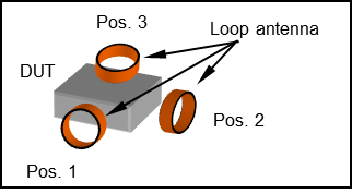 Position RE-02