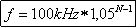 Berechnung Schrittweite 100kHz